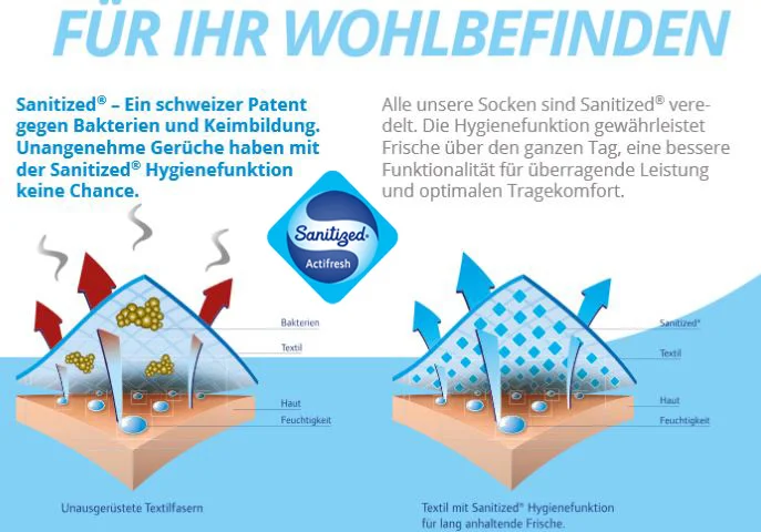 DEOMED Baumwollsocken Silber – Bild 3